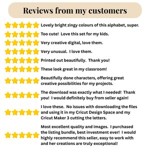 May include: Image displaying customer reviews with gold star ratings. Text includes positive feedback on the product's colors, creativity, and quality. The reviews mention the alphabet, digital files, and classroom use.