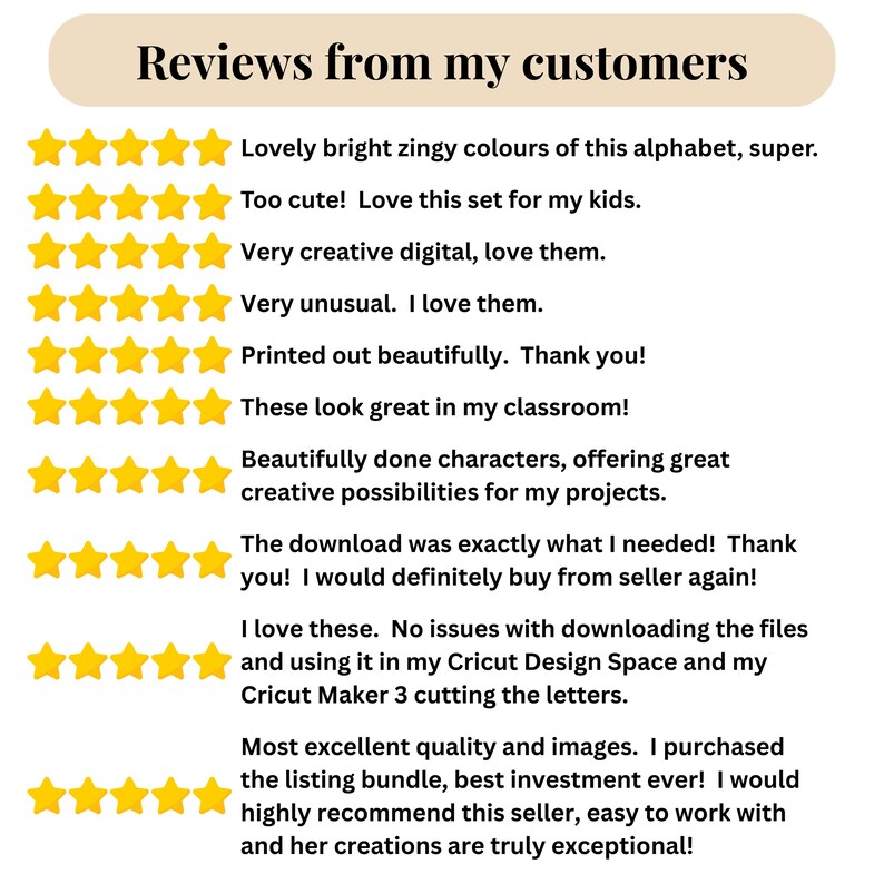 May include: Image displaying customer reviews with gold star ratings. Text includes positive feedback on the product's colors, creativity, and quality. The reviews mention the alphabet, digital files, and classroom use.