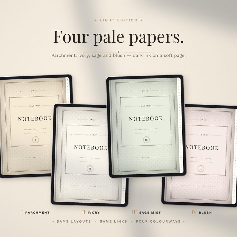 Digital Notebook | Dark Mode Notebook, Goodnotes Notebook, iPad ...
