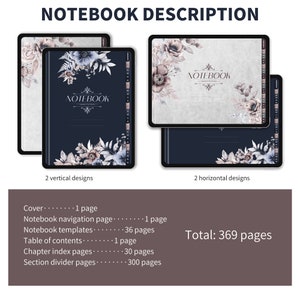 Goodnotes Notebook, Digital Notes,cornell Journal,goodnotes Cornell ...