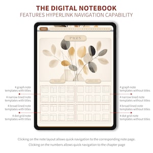May include: A digital notebook app interface with a watercolor background of leaves and a vase. The app features different note templates, including graph, narrow lined, broad lined, and dot grid. The templates are shown with and without titles. The app allows for quick navigation to different pages and chapters.