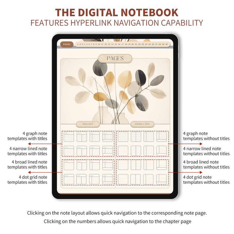 May include: A digital notebook app interface with a watercolor background of leaves and a vase. The app features different note templates, including graph, narrow lined, broad lined, and dot grid. The templates are shown with and without titles. The app allows for quick navigation to different pages and chapters.
