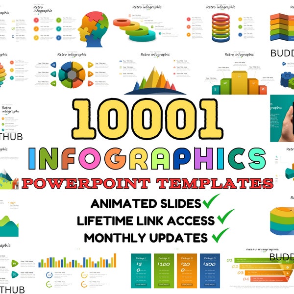 10001 Editable Infographics PowerPoint Latest Templates Animated Graphic