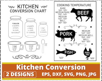 Kitchen Conversion Chart SVG | Meat Cooking Temperature Guide | Baking Measurement Cheat Sheet | Farmhouse Kitchen Sign SVG Bundle