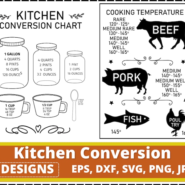 Kitchen Measurement Conversion Chart SVG, Farmhouse Mason Jar, Kitchen Chart Svg, Kitchen Svg, Kitchen Decor, Kitchen Sign Svg, File Cricut