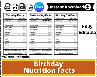 Birthday Nutrition Facts SVG/PNG, Funny Birthday Quote Digital Design, Party Favor, DIY T-Shirts, Stickers, Cake Toppers, and Decor
