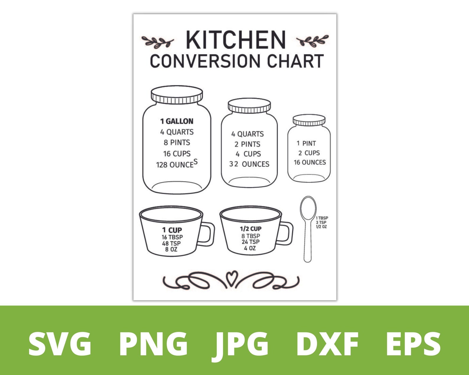 Kitchen measurement conversion chart svg farmhouse mason jar kitchen