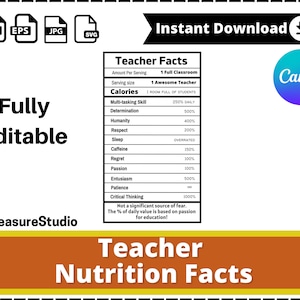Teacher Nutrition Facts SVG, Teacher SVG, Nutrition facts svg, School facts clipart, Teacher Appreciation, Gift For Teacher, Commercial Use