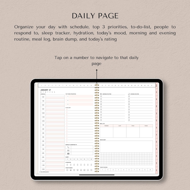 May include: A digital planner app on a tablet screen with a daily page layout. The page includes sections for scheduling, top priorities, to-do lists, people to respond to, sleep tracking, hydration, mood tracking, meal logging, brain dumping, and rating the day.