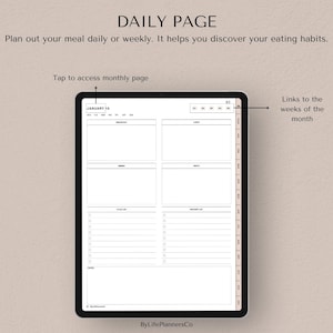 Digital Weekly Meal Planner, iPad Goodnotes Template (digital Download ...