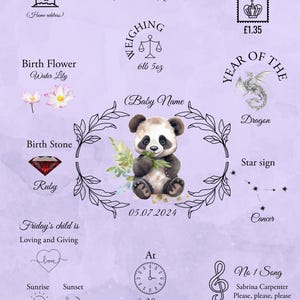 Personalisierter Baby Poster Print 'The day you Were Born' für's Kinderzimmer