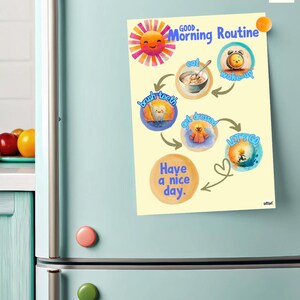 May include: A light yellow poster with a "Good Morning Routine" theme, attached to a light blue refrigerator. The poster features a smiling sun, an alarm clock, and other illustrations with text like "brush teeth" and "Have a nice day."