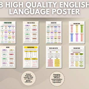 English Language Posters for Punctuation, Parts of Speech, Adjectives, Conjunctions, and Nouns