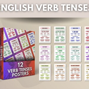 Puede incluir: Un conjunto de 12 carteles coloridos que ilustran los 12 tiempos verbales en inglés. Cada cartel presenta un tiempo diferente, incluyendo presente simple, pasado simple, presente perfecto, pasado perfecto, futuro simple, futuro perfecto, presente continuo, pasado continuo, futuro continuo, presente perfecto continuo, pasado perfecto continuo y futuro perfecto continuo. Los carteles están diseñados para ayudar a los estudiantes a comprender las diferentes formas de los verbos y cómo usarlos correctamente.