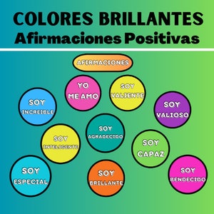 Positive Affirmations in Spanish