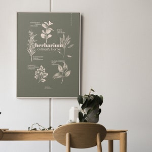 Herbario - Cartel vegano digital - Cartel de decoración de cocina - Imprimible