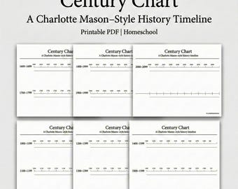 Charlotte Mason Century Chart | Homeschool History Timeline (Printable PDF)