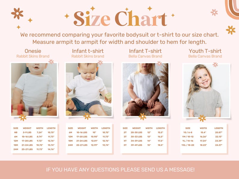 May include: A size chart for apparel featuring four columns with photos of children wearing white or grey shirts. Each column lists brand names, sizes, weights in pounds, and widths and lengths in inches for onesies and t-shirts.
