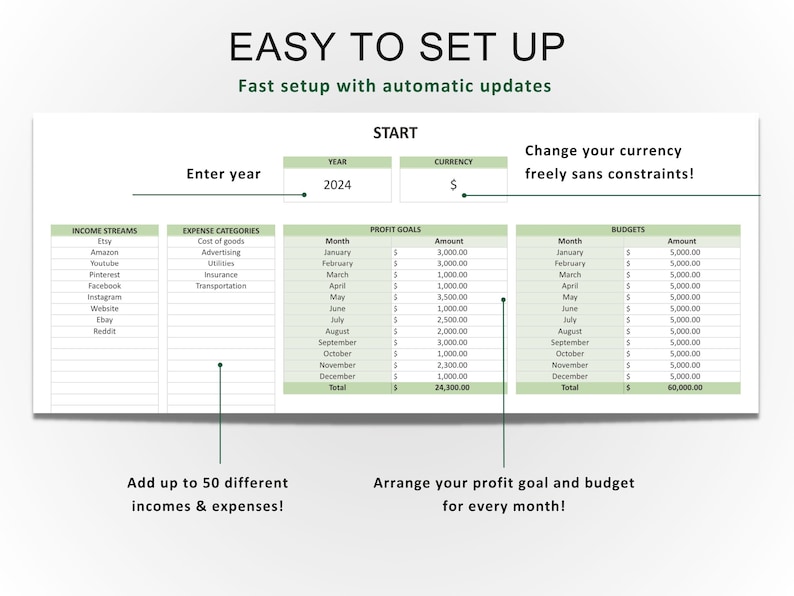 May include: A green and white spreadsheet template for tracking income and expenses. The template includes sections for income streams, expense categories, profit goals, and budgets. The spreadsheet is designed to be easy to set up and use, with automatic updates. The template includes a section for entering the year and currency. The template is designed to help users track their finances and make informed decisions about their spending.