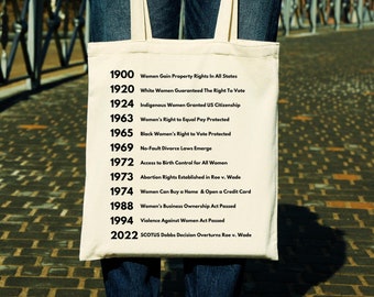 Womens Rights History Timeline Years Tote Bag - Feminist Equality Dates Reusable Cloth Bag, We Are Not Going Back, They Didnt Burn Witches