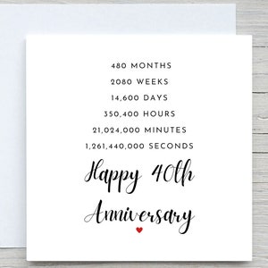 40周年記念カード、パーソナライズされた記念カード、結婚40周年カード、ルビー記念日