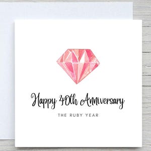 Personalized 40th Ruby Anniversary Card