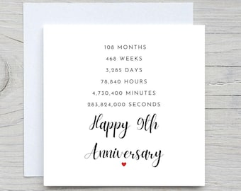Personalized 9th Anniversary Card, Wedding Anniversary