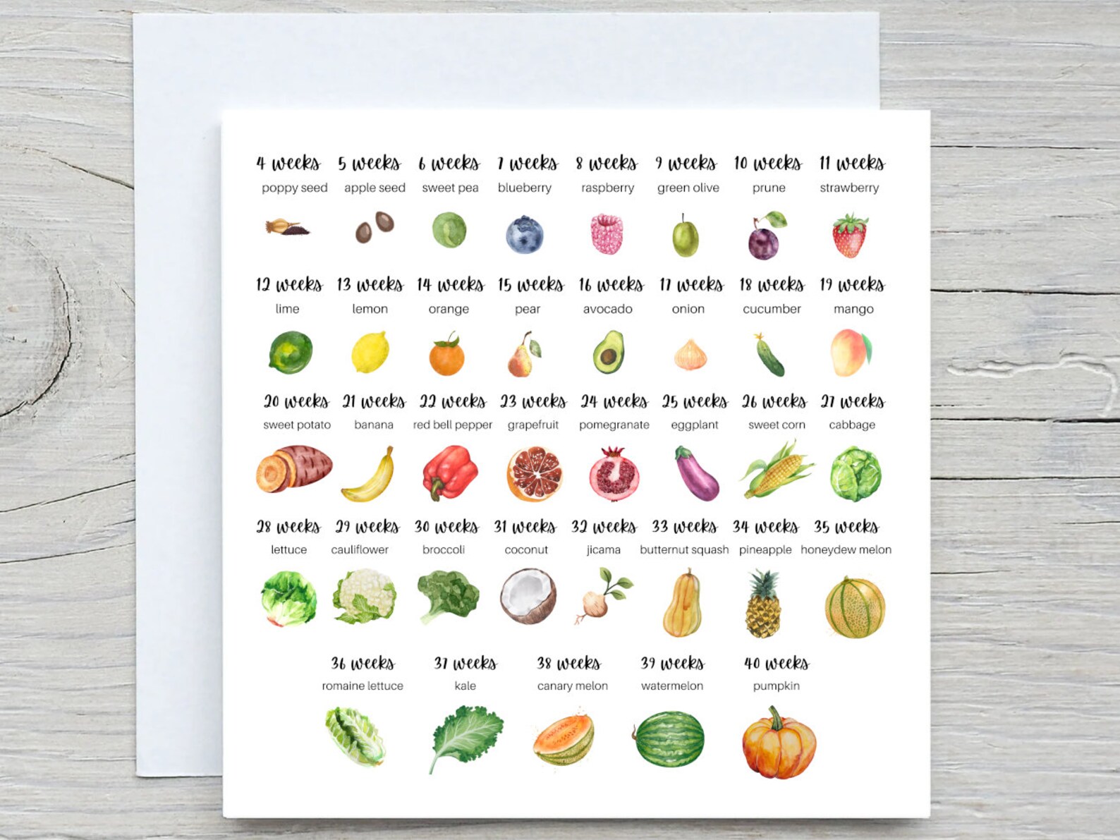 Personalised Pregnancy Card Pregnant Card New Baby Card - Etsy