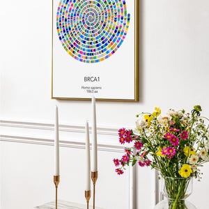 Può includere: Un'opera d'arte incorniciata con una cornice dorata presenta un motivo a spirale colorato. Sotto la spirale, il testo recita "BRCA1 Homo sapiens 1863 aa". L'immagine fa parte di un'apparecchiatura da tavolo con candele e fiori.