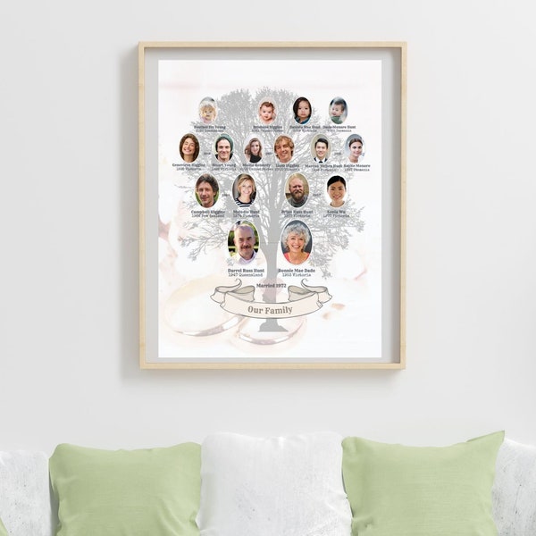 Family Tree Template, Family Tree with grandchildren, Family Tree Photo Chart, Family Tree Poster Family Tree Gift Editable Family Tree Gray