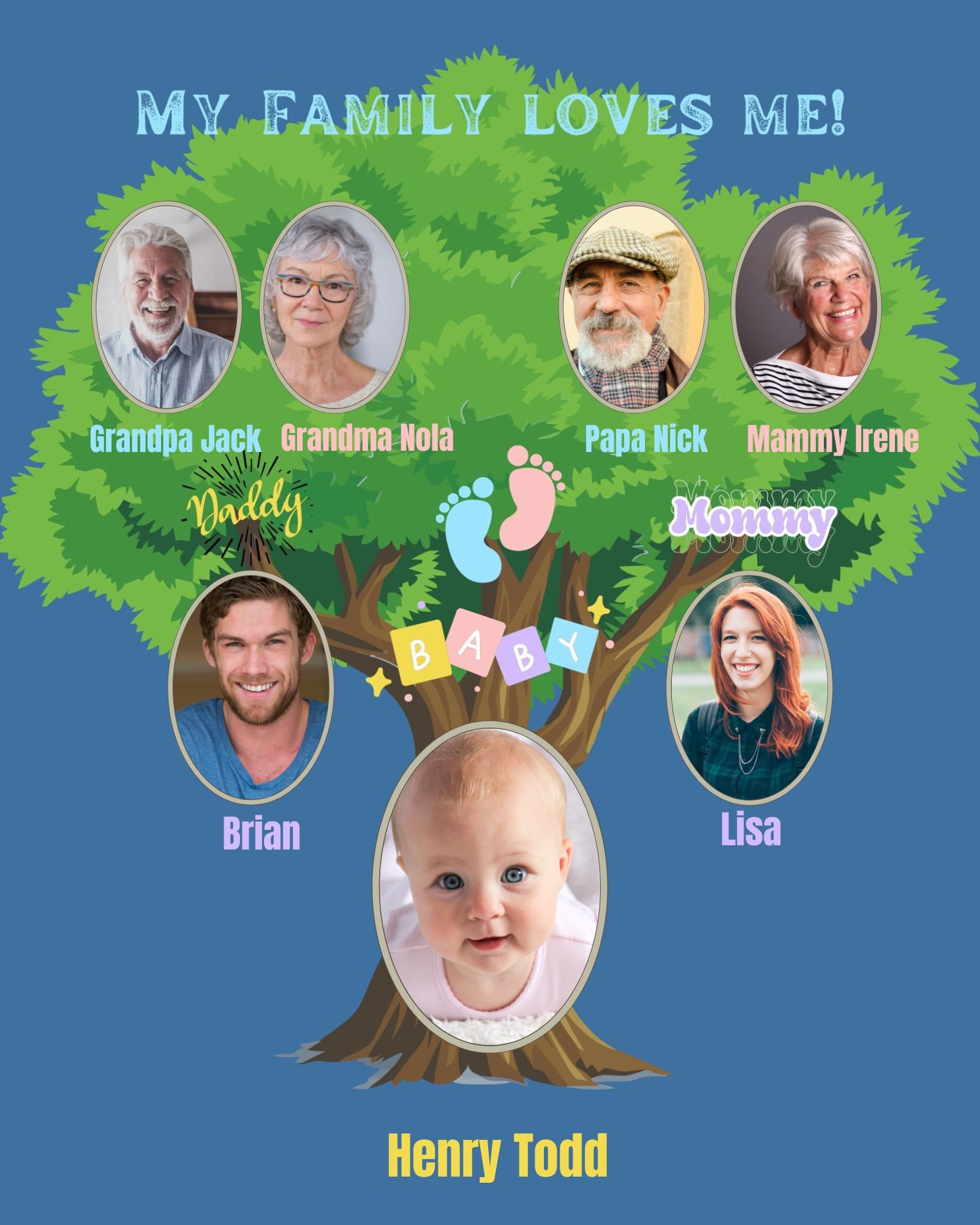 Derived Characteristics:  The Key To Tracing Life'S Family Tree - x9vok3c