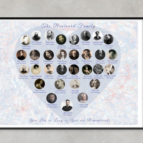 Family Tree Template, Editable Family Tree, Digital Family Tree, Family Tree with Photos, Family Tree Collage, Family Tree Poster Heart Blue