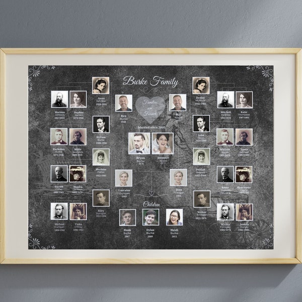 Family Tree template with photos 3-5 Generations Editable Downloadable 24x18 Printable Canva Family Tree Maker, Digital Family Tree, gray