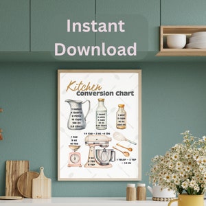 Bord keukenconversie, tabel keukenconversie, spiekbriefje keuken, keuken-pdf, afmetingen afdrukken, pastel, boerderij, retro keuken
