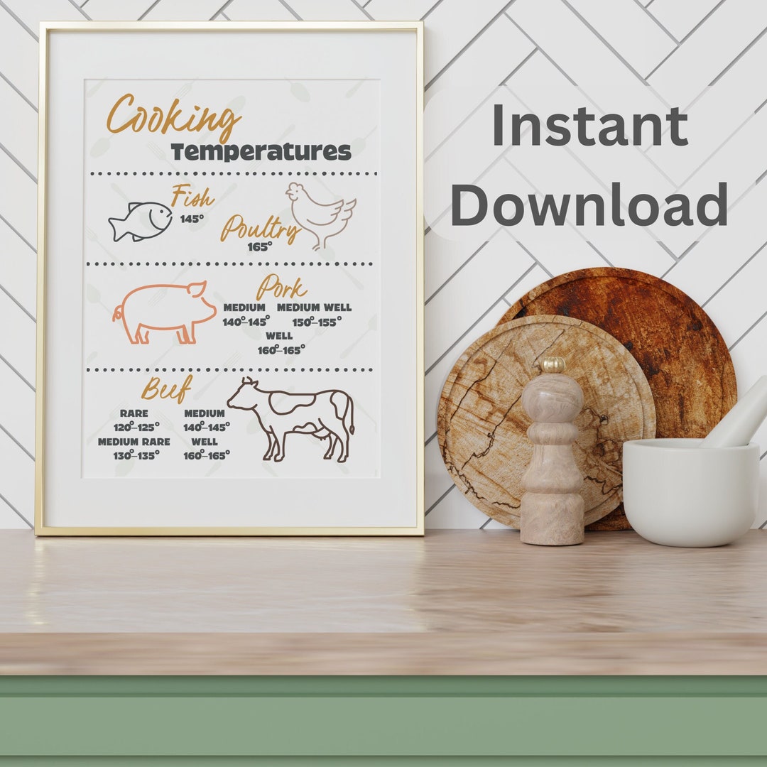 Cooking Temperature Sign, Cooking Chart, Kitchen Cheat Sheet, Kitchen ...