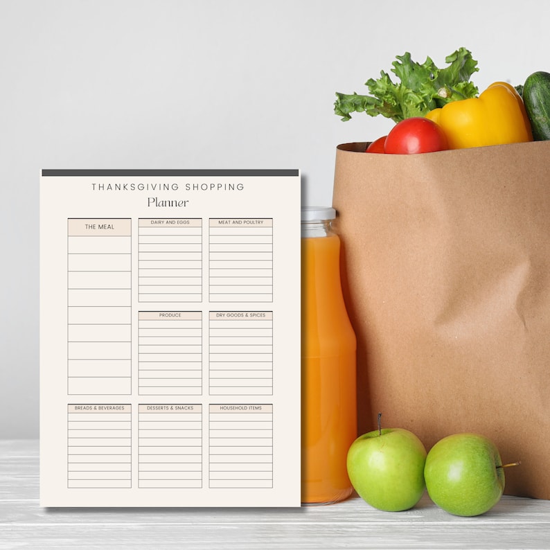 Thanksgiving Shopping List, Grocery List Template, Editable Template