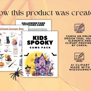 Infographic about how this product was created with Canva and AI clipart