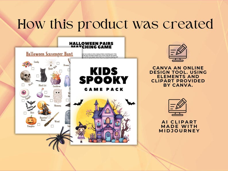 Infographic about how this product was created with Canva and AI clipart