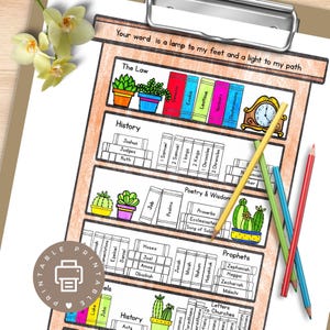 May include: A printable chart of the books of the Bible organized by category. The chart is illustrated with cacti and a clock. The text "Your word is a lamp to my feet and a light to my path" is at the top of the chart.