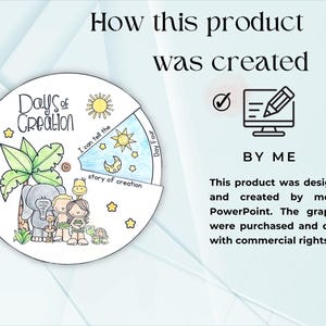 Infographic verifying the printable was made by me in PowerPoint