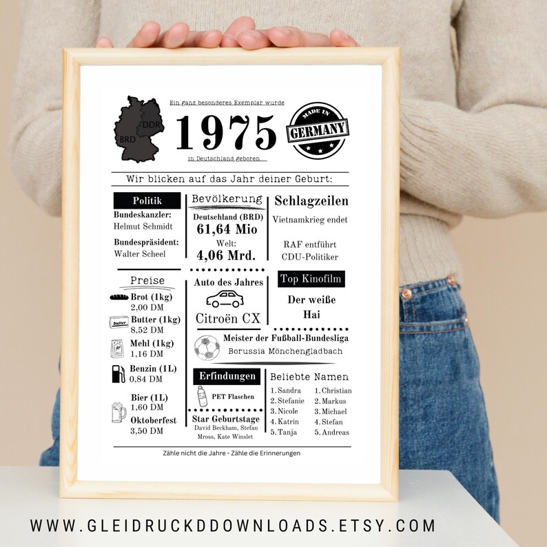 1975 Geboren Wie Alt