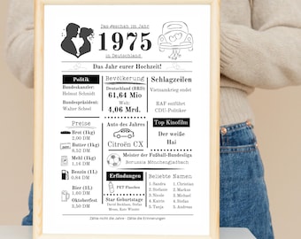 Regalo de aniversario de bodas | Boda 1975 | Matrimonio 1975 | Ceremonia 1975 | Impresión directa | Regalo de última hora para impresión instantánea