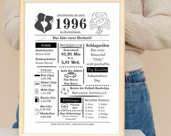 May include: A framed print with a wooden frame, featuring a black and white design with the year 1996, German text, and illustrations. The print includes information about politics, population, prices, and popular names from that year.