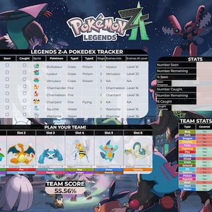 Puede incluir: Un gráfico digital con un "Pokémon Legends Z-A Pokedex Tracker" con varios Pokémon, estadísticas y secciones de planificación de equipos. La imagen incluye texto e ilustraciones de personajes.