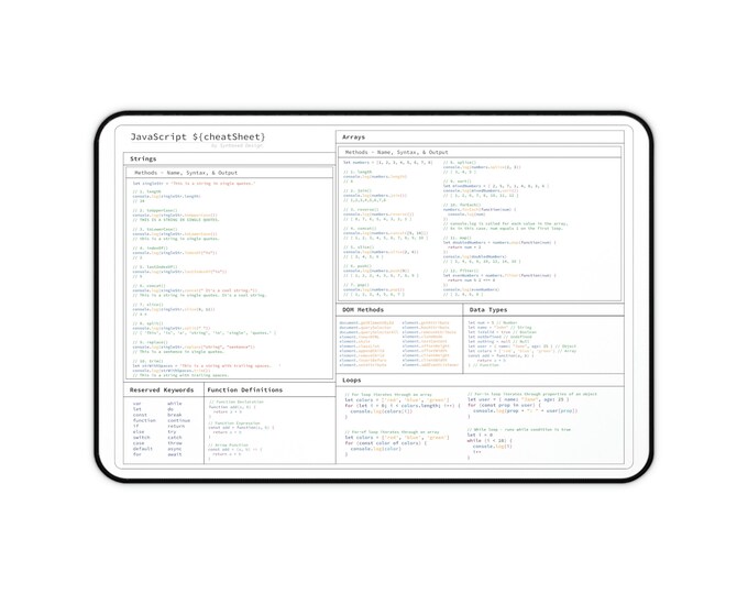 Small Code Sheet This item is unavailable - Etsy