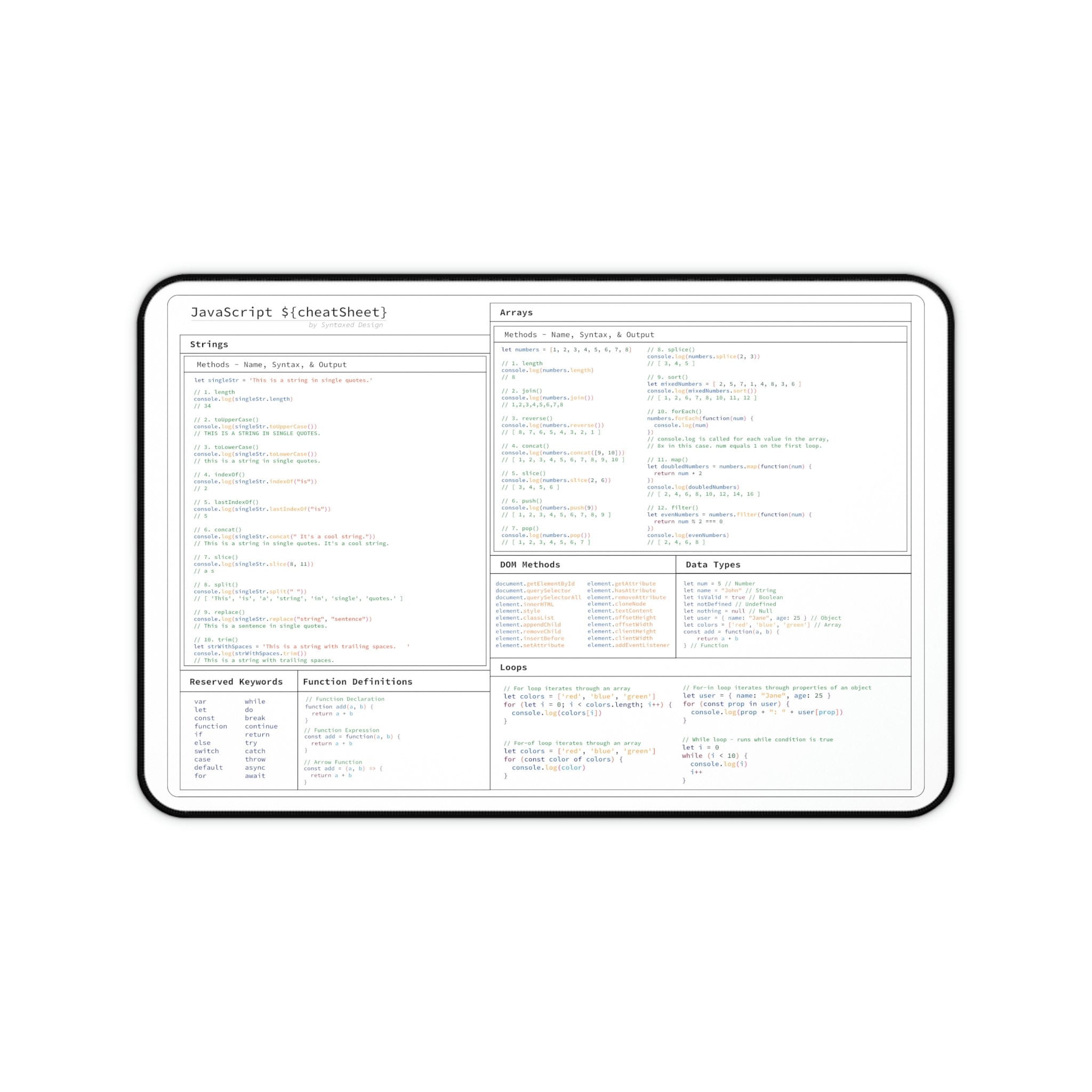 Javascript Coding Cheat Sheet Color Coded Desk Mat Etsy