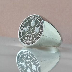 Stoic Rings•Justice Wisdom Temperance Courage Ring•Family Crest Rings•University Rings•Gifts