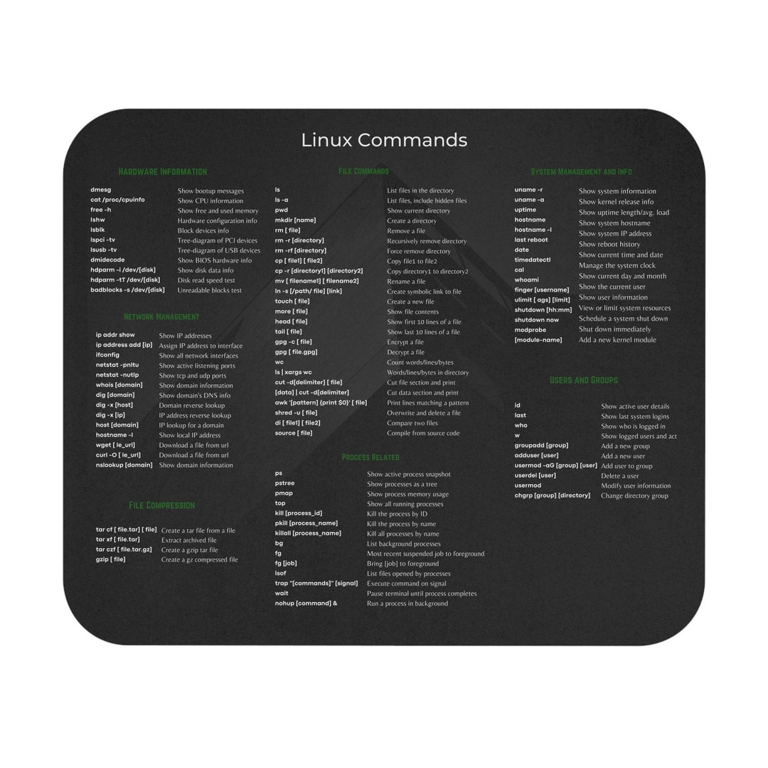Linux Command Cheat Sheet, Mouse Pad, Programmer, It, Hacker, Developer