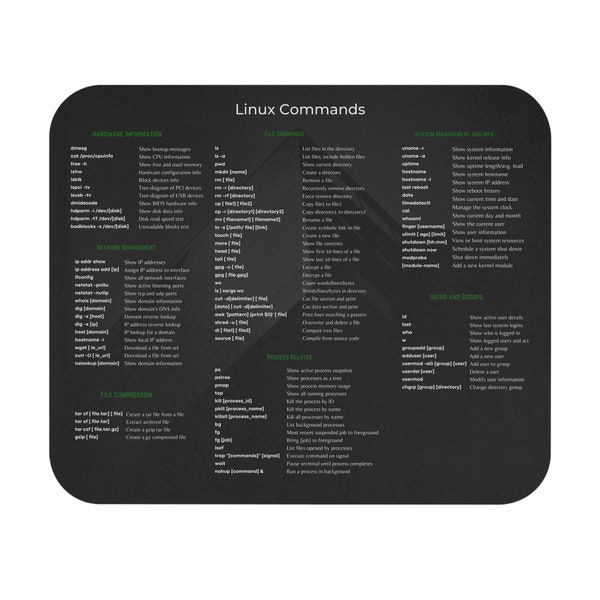 Programmer Cheat Sheet Mousepad - Etsy image.
