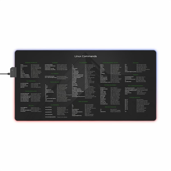 Commands Cheat Sheet Sticker - Etsy